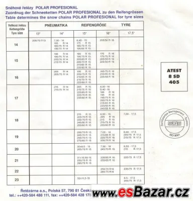 Sněhové řetězy velikost č.17
