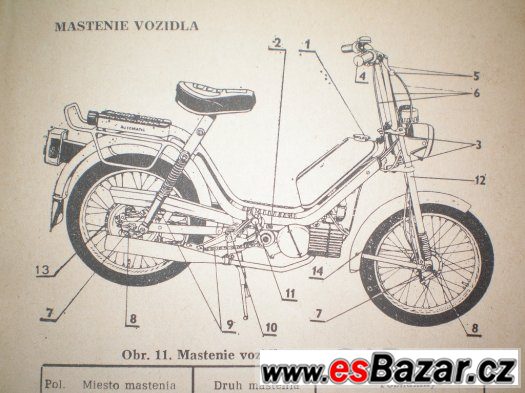 Koupim jakykoliv motocykl,motorku,krosku moped – fotografie 1