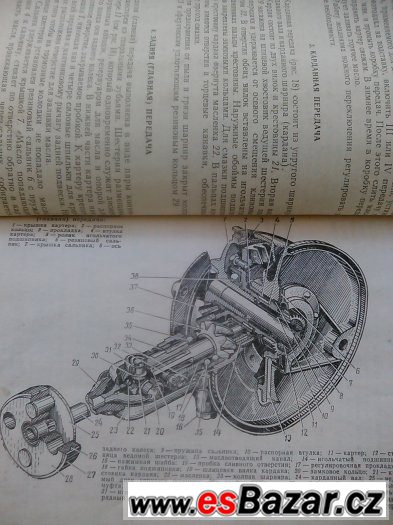 Zdarma DNEPR URAL schema – fotografie 5