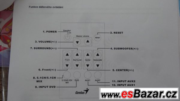 Hi-Fi soustava se subwooferem   – fotografie 6