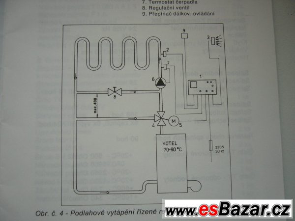 Ekvitermní regulátor Komextherm – fotografie 4