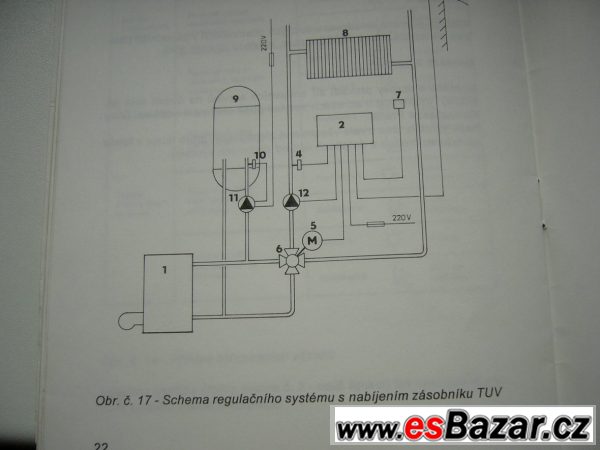 Ekvitermní regulátor Komextherm – fotografie 5