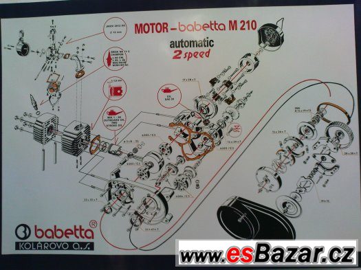 plakáty motor Babetta 210 a 225 – fotografie 1