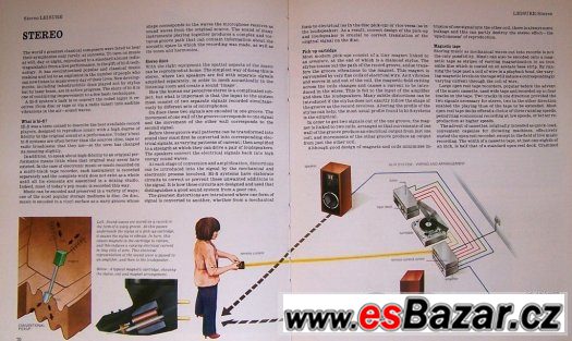 Kniha HOW IT WORKS (Jak to funguje), retro 80. roky – fotografie 1