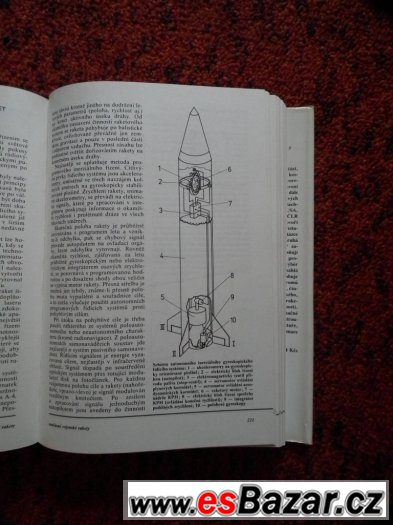 Vojenské rakety – fotografie 2