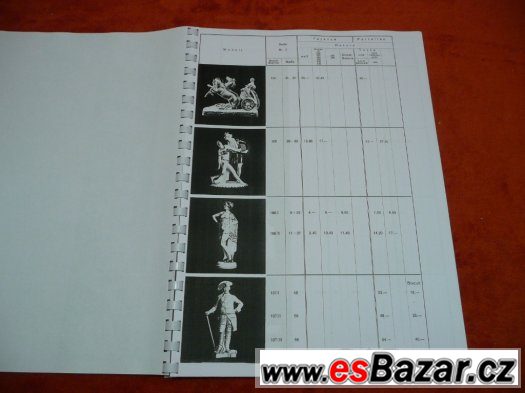 Royal dux - katalog – fotografie 2