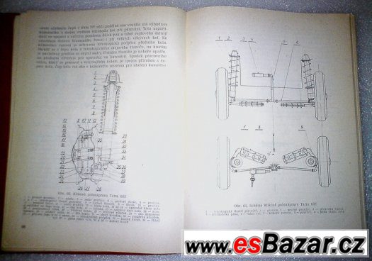 Automobily – fotografie 2