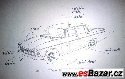 Automobily – fotografie 3
