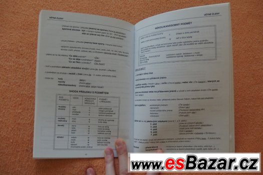 Stručná česká mluvnice – fotografie 2