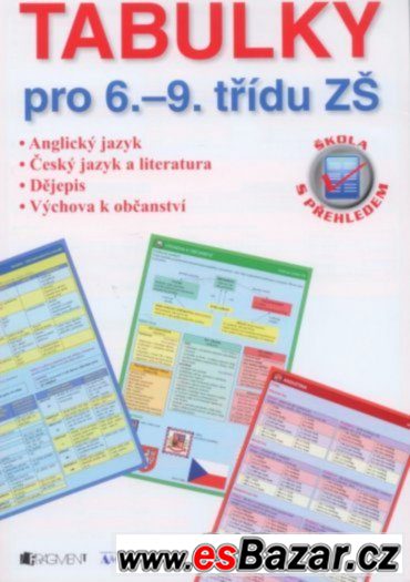PRODÁM Tabulky pro 6.-9. třídu ZŠ - AJ, ČJ a literatura, Děj – fotografie 1
