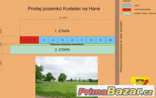 Prodej zahrady 250 m2,Kostelec na Hané – fotografie 2