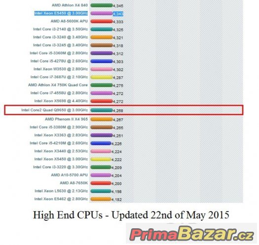 E5450 ctyrjadro pro LGA 775.=q9650,rychlejsi jak q9550,q9450 – fotografie 2