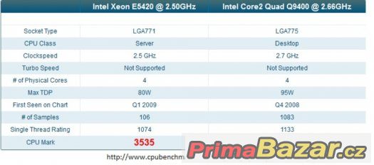 Intel Xeon e5420 ctyrjadro (2.5ghz,1333fsb,12MB,80W)=>q9400 – fotografie 3