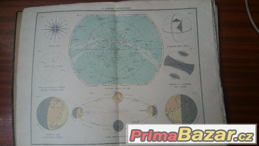 starožitný atlas – fotografie 3