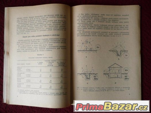 Příručka CO-naše vojsko-atomový bunkr svépomocí – fotografie 2