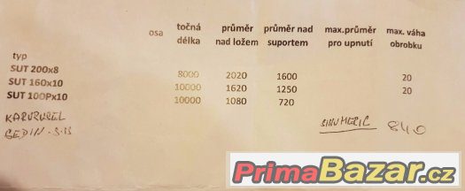 Práca CNC strojov – fotografie 1