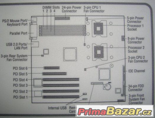 Server HP ProLiant ML 150 G2 – fotografie 4