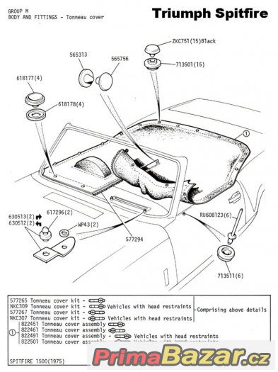 TRIUMPH SPITFIRE plachta interiéru – fotografie 5