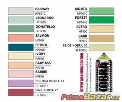 Akrylické spreje Kobra HP 400ml, NOVÉ