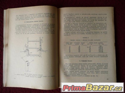 Příručka CO-naše vojsko-atomový bunkr svépomocí – fotografie 3