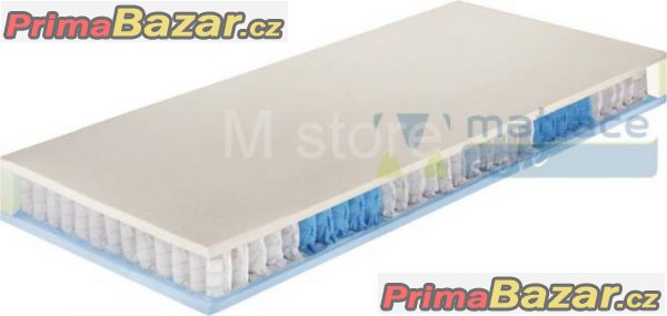 Prvotřídní matrace do vaší postele - matrace-store – fotografie 2