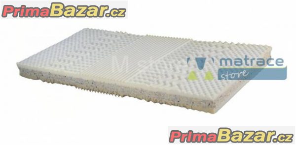 Prvotřídní matrace do vaší postele - matrace-store – fotografie 4