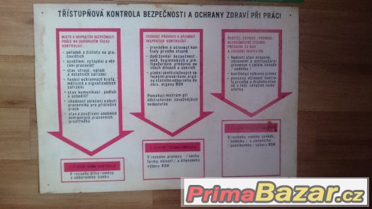 Prodám různé plastové bezpečnostní tabulky – fotografie 4