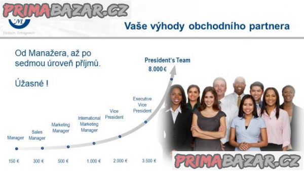 Práce pro německou společnost PM International AG – fotografie 2