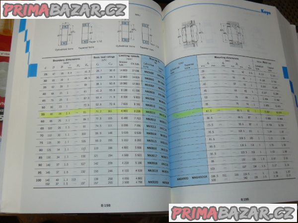 Ložisko NN 3011 K/C185 KOYO Japan (NOVÉ) válečkové dvouřadé – fotografie 3